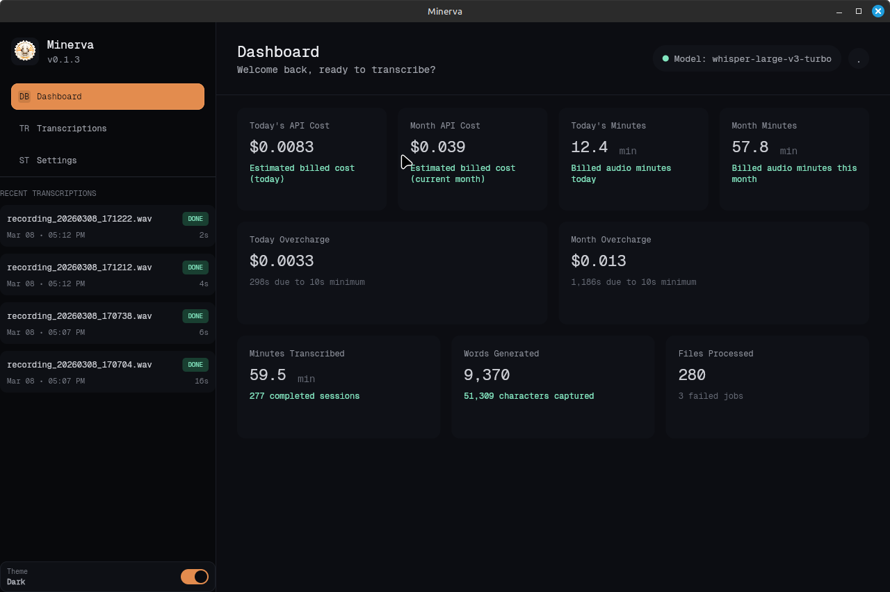 Minerva product screenshot